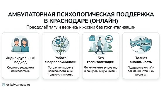 Инфографика об амбулаторной психологической поддержке онлайн в Михайлове. 4 ключевых преимущества: индивидуальный подход, работа с первопричинами, без госпитализации, полная анонимность.